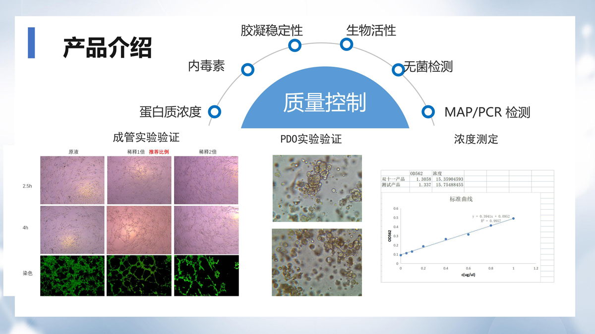 ABW基質(zhì)膠產(chǎn)品介紹_07.png