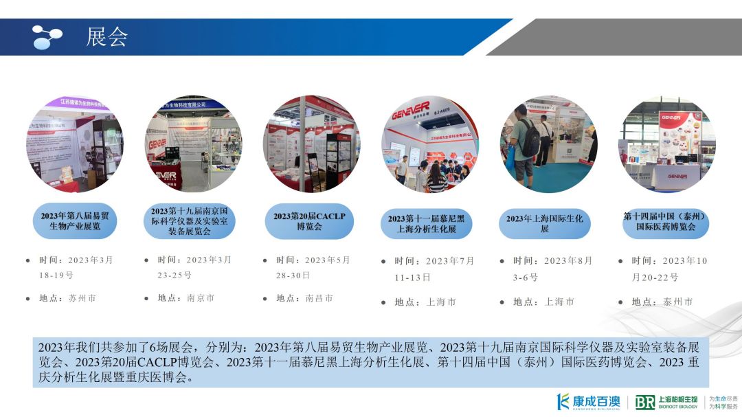 年終匯報(bào)曹姍姍-20231228_20.jpg