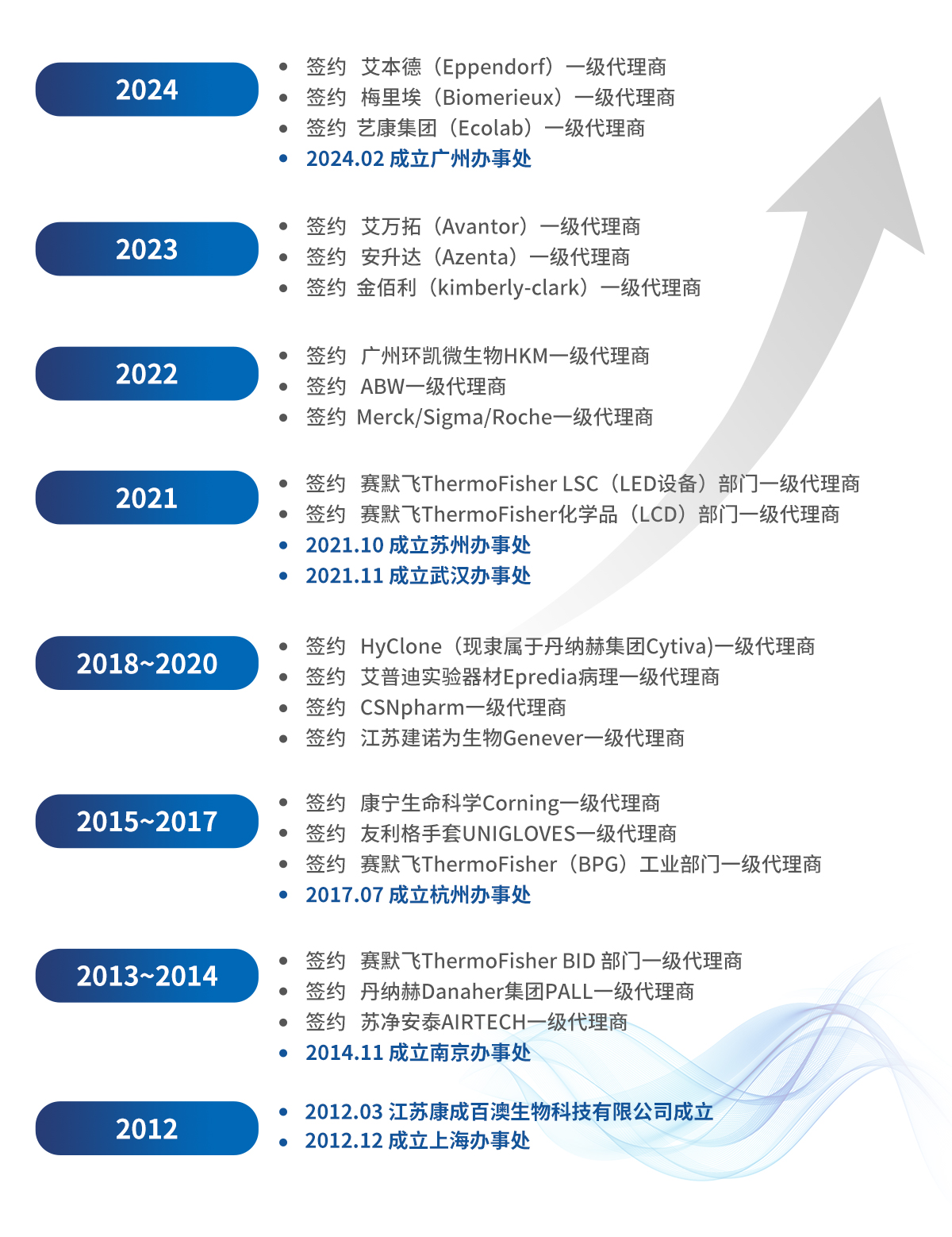 微信圖片_20240625140717.jpg